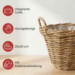 Pflanzkörbe|Pflanzkörbe|Frank Handels GmbH & Co. KG Pflanzkorb 