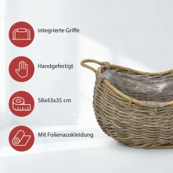Pflanzkörbe|Weihnachtliche Gartendeko|Frank Handels GmbH & Co. KG Pflanzschiff